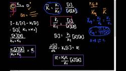 Complex Mechanisms: Pre-Equilibrium Approximation Instructional Video
