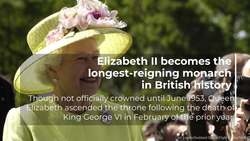 This Week in History, September 8-12 Instructional Video