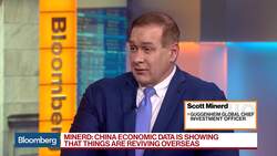 Guggenheim's Minerd Says Fed Rate Pause Pushes Recession Back to Maybe 2021 News Clip