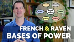 French and Raven's Bases of Power Instructional Video