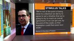 White House, Democrats Aims for Virus Deal by End of Week News Clip