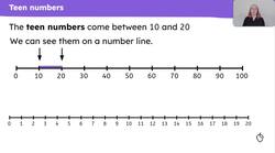Explain that the digits in the numbers 11 to 19 express quantity Instructional Video