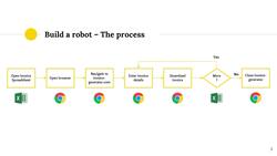 Robotic Process Automation - UiPath RPA Developer Masterclass - Robot #7 Case Introduction Instructional Video