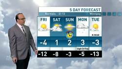 Riley Laychuk's Manitoba forecast for Friday, Mar. 7, 2025 News Clip