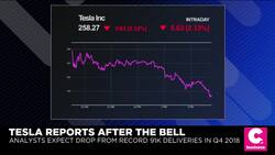 Tesla Expected to Report First-Quarter Earnings After the Bell News Clip