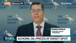 Oil Prices Are in a Sweet Spot: Schork News Clip