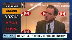 HSBC Hong Kong Head of Wealth Ng on Managing Big Money News Clip