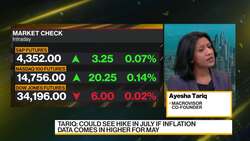 Tariq: Fed To Pause in June But Leave Door Open to More Hikes News Clip