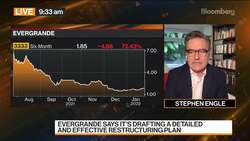 Evergrande Seeks More Time From Offshore Investors on Repayment News Clip