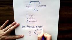 Persuasion Instructional Video