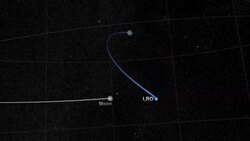 NASA | Back to the Moon. It's Official. Instructional Video