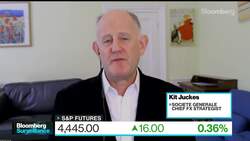 Era of Being Afraid of Deflation Almost Certainly Over: Juckes News Clip