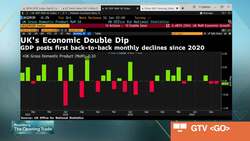 UK Economy: Growth at Risk of Fourth Quarter Contraction News Clip
