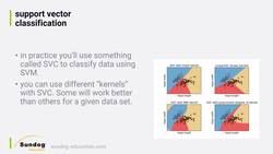 Create a computer vision system using decision tree algorithms to solve a real-world problem : Support Vector Machines (SVM) and Support Vector Classifiers (SVC) Instructional Video