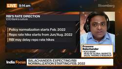 ICICI Bank: USD/INR At Around 76-77 In March 2022 News Clip