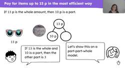 Find and make amounts within 20 p Instructional Video