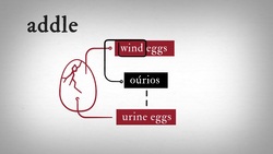 Romeo and Juliet 3.1 Word Nerd: "addle" Instructional Video