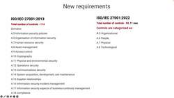 What are the new requirements in ISO 27001:2022 Instructional Video