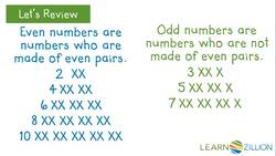 Introduction to Arrays with Examples Instructional Video