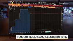 Tencent Music's Cashless Debut in Hong Kong News Clip