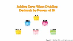 Adding Zeros When Dividing Decimals by Powers of 10 Instructional Video