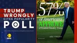Trump’s Approval Ratings: Claims vs Reality | What the Numbers Really Say News Clip