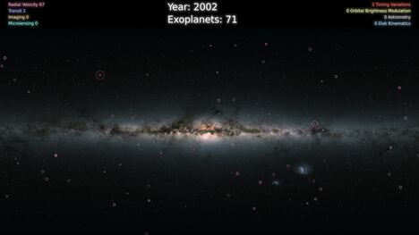 5,000 Exoplanets: Listen to the Sounds of Discovery (NASA Data Sonification)