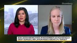 Moody’s Analytics' Ell on Asia Economy and Policy Outlook News Clip
