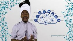 Could Blockchain Save The Pharmaceutical Industry? | Blockchain Central Instructional Video