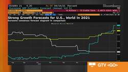 IMF's Kammer Expects Euro Vaccination Rates to Be Met News Clip