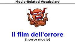 Italian Vocabulary: At the Movies Instructional Video