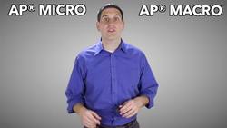 NEW AP® Economics Teacher Resources Instructional Video