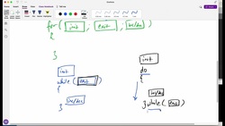 C++: Do-While Loop Instructional Video