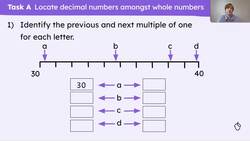 Use representations to round a decimal number with tenths to the nearest whole number Instructional Video
