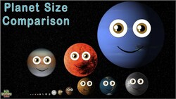 Planet Size Comparison | 3D Size Comparisons of the Universe Instructional Video