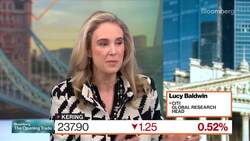 Double-Digit Upside Potential for Europe, says Citi's Baldwin News Clip