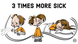 How Kindergarten Affects Children [Attachment Theory Applied] Instructional Video