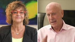 Effective Ways to Control Your Work Environment Instructional Video