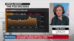 Former Fed Governor Sarah Bloom Raskin Commends FOMC on Policy Statement News Clip