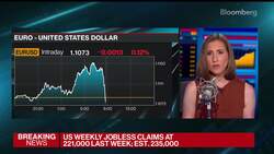 US GDP Growth Unexpectedly Rose in Second Quarter News Clip