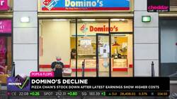 Pops and Flops: IBM, Domino's, and Tesla Stock News Clip