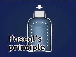 Forces in Fluids: Pascal's Principle Instructional Video