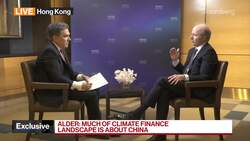 H.K. SFC CEO: Much of Climate Finance Landscape Is About China News Clip