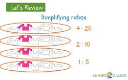 Defining Percentages Using Ratios Instructional Video