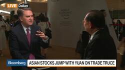 First Eastern's Chu on U.S.-China, Brexit, H.K. Protests, Investments News Clip