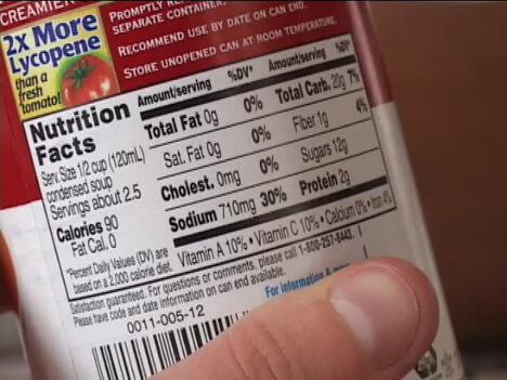 Understanding Food Labels