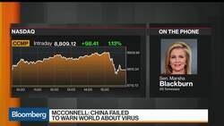 Senators Target Chinese Communist Party With Stop Covid-19 Act News Clip