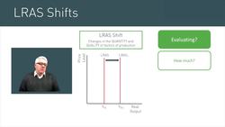 Shifts in Aggregate Supply: Short- and Long-Term Impacts and Uncertainties Instructional Video