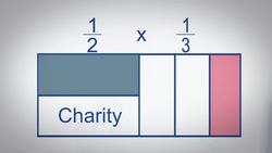 Multiplying Fractions Instructional Video