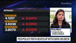 Bank Crisis Has Opened Pandora's Box: TD's Misra News Clip